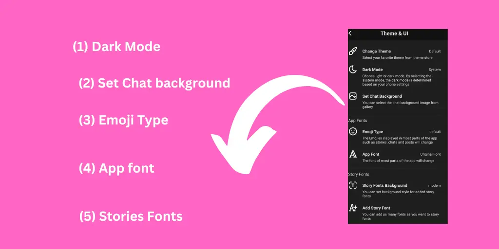 Honista Themes and Fonts